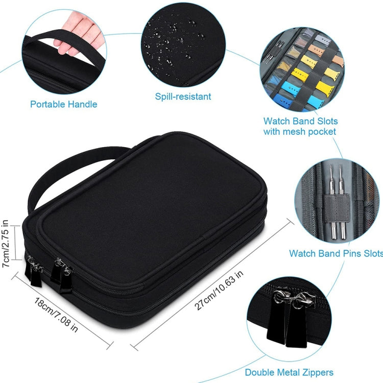 Organizzatore Portatile Impermeabile Multi-Slot in Panno – 36 Slot per Orologi, Cavi e Accessori, Archiviazione da Viaggio e Desktop