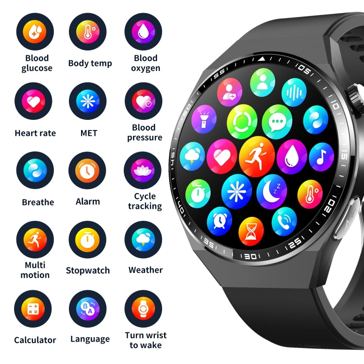 Orologio Smart SANDA con Monitoraggio ECG, Composizione Corporea, e Funzioni Avanzate di Salute e Fitness