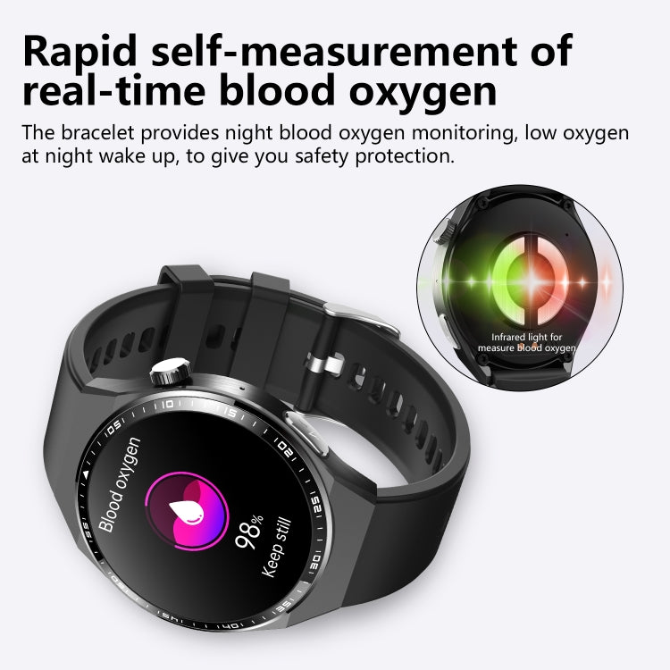 Orologio Smart SANDA con Monitoraggio ECG, Composizione Corporea, e Funzioni Avanzate di Salute e Fitness