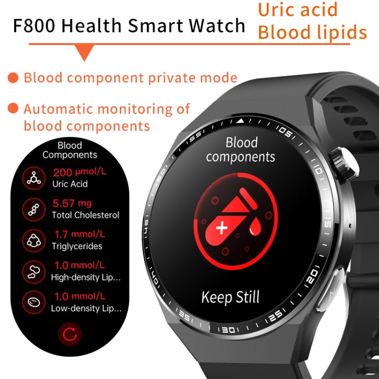 Orologio Smart SANDA con Monitoraggio ECG, Composizione Corporea, e Funzioni Avanzate di Salute e Fitness