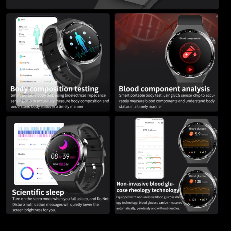 Orologio Smart SANDA con Monitoraggio ECG, Composizione Corporea, e Funzioni Avanzate di Salute e Fitness