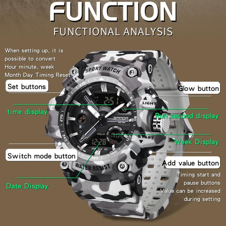 SANDA 3355 Orologio Sportivo Camouflage Uomo - Waterproof, Allarme, Display Elettronico Multifunzionale
